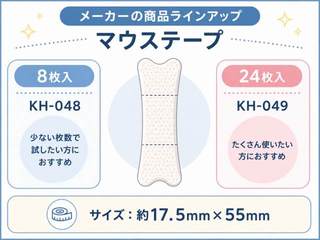 ぐっすりマウステープの8枚入と24枚入、サイズを示した図