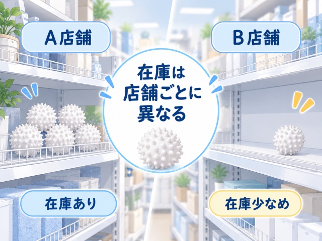 ドライヤーボールの在庫状況が店舗によって異なることを示すイラスト