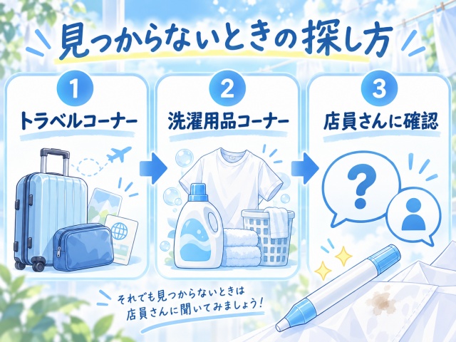 キャンドゥでシミ取りペンが見つからない場合にトラベル、洗濯用品、店員確認の順で探す流れ