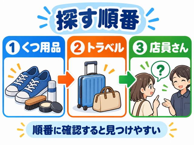 靴の補修用パッチをくつ用品、トラベル、店員さんの順に探す方法