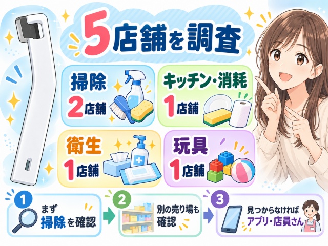 ダイソーのしなるすき間ヘラを5店舗で調査した売り場と探し方のまとめ