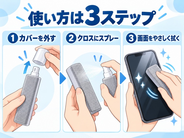 スクリーンクリーナーのカバーを外しクロスにスプレーして画面を拭く3ステップ