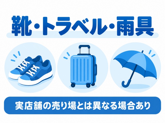ネットストアでは靴の補修用パッチが靴・トラベル・雨具カテゴリーに分類されていることを示す図