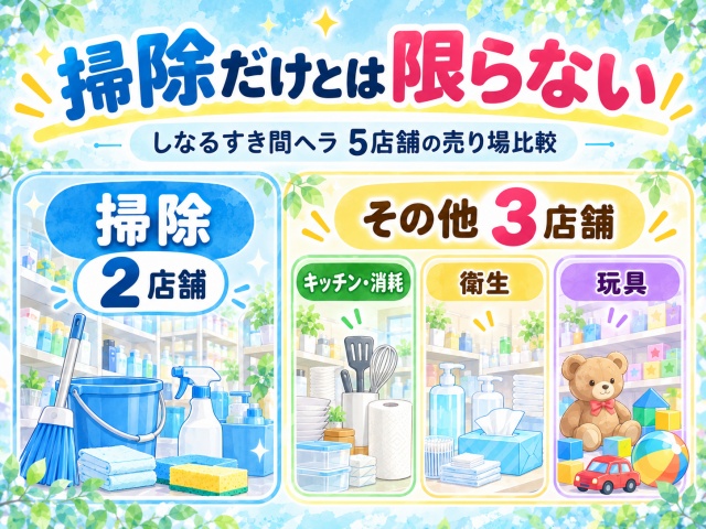しなるすき間ヘラは5店舗中3店舗が掃除コーナー以外だった
